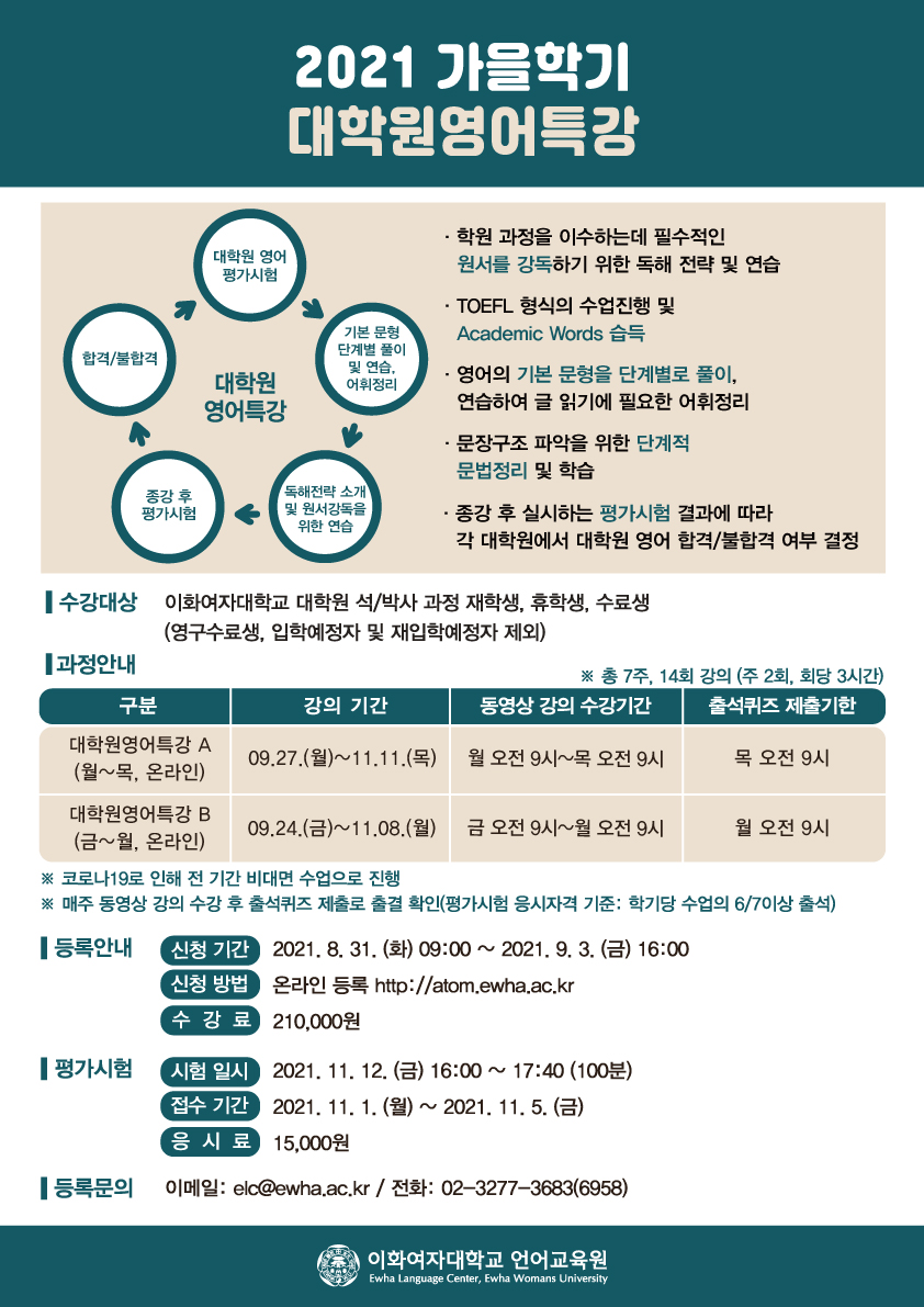 2._2021_가을_대학원영어특강_포스터(언어교육원).jpg